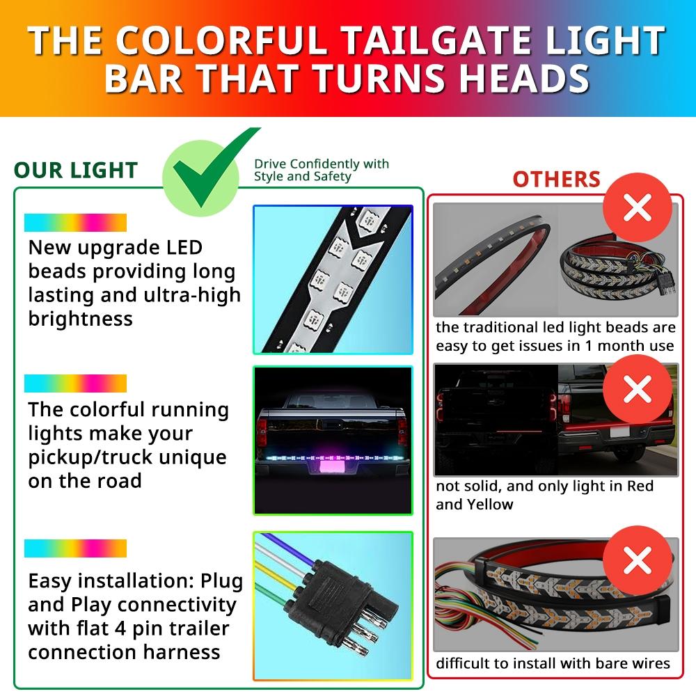 Car Truck Tailgate LED Light Bar, 1 Count 48 Inch Running Sequential Turn Signal Light Strip, Dynamic Fishbone Shaped LED Tailgate Light Bar, Led Lights Car