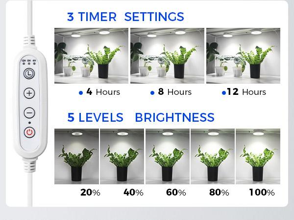 Barrina Orbgrow OG09 Puck Grow Light with Smart Timer & 5 Level Dimmable, 5000K 18W(2 x 9W), Full Spectrum, Magnetic & Linkable, 2 Packs