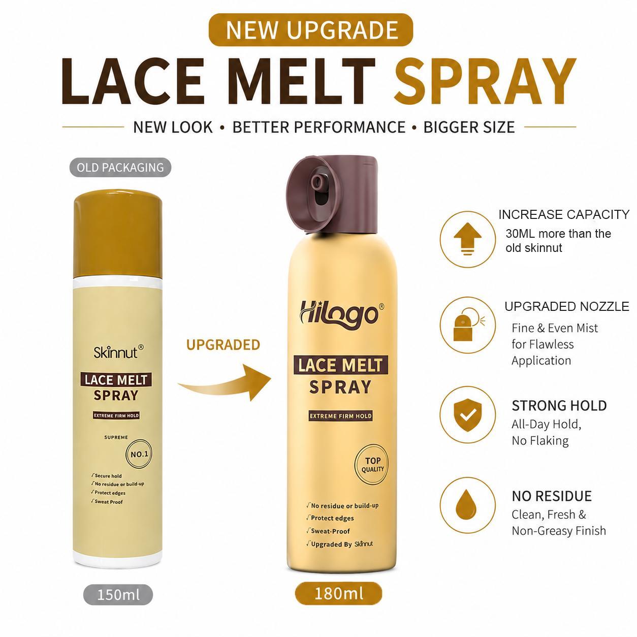 Hilogo Lace Melt Spray for Wig Install | Strong Hold & Natural Hairline Lace Melting Spray for Ashy Lace - Sweat-Proof & Slay-Proof Haircare Spray 6.09 FL OZ 180 ML#SummerWins #DealsforYouDays