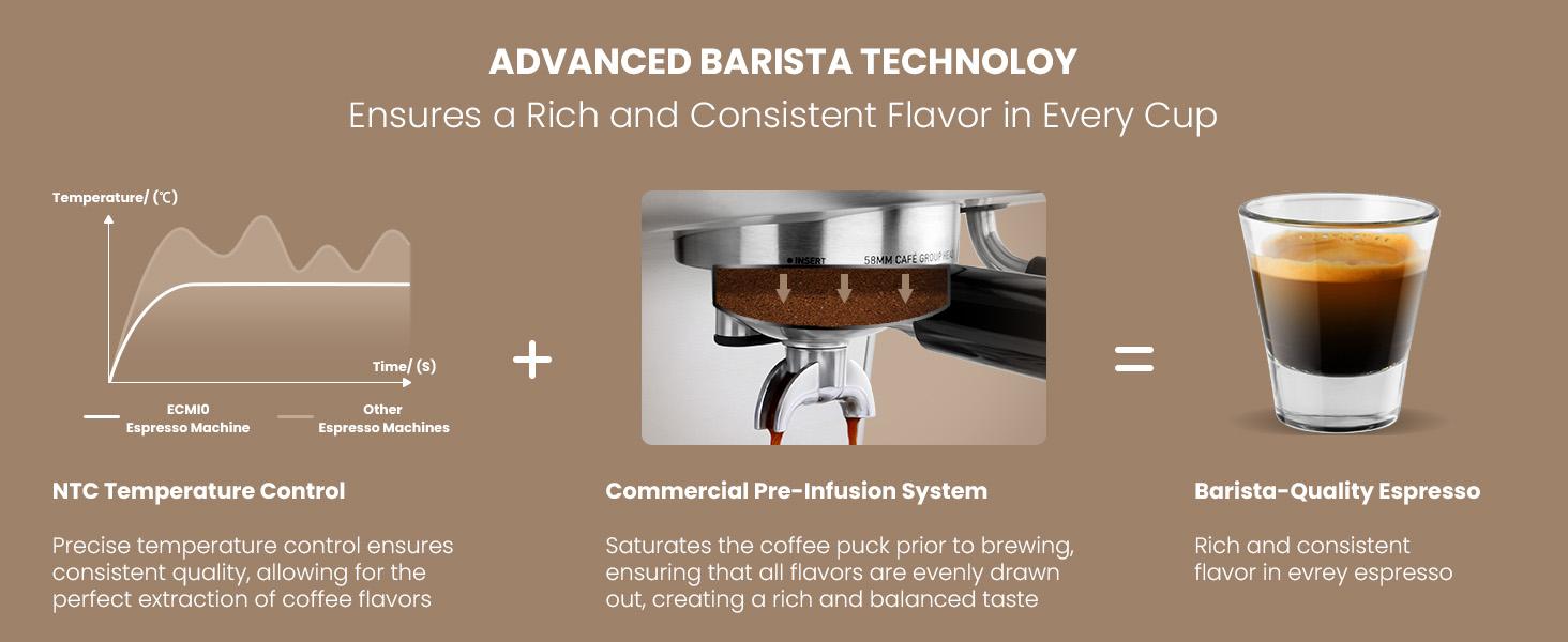 【Springtok】Gevi Espresso Machine with Grinder & Steam Wand | Home Barista Latte Maker | 2.3L Water Tank | Perfect Gift for Coffee Lovers 【Springtok】Gevi Espresso Machine with Grinder & Steam Wand | Home Barista Latte Maker | 2.3L Water Tank | Perfect Gift for Coffee Lovers