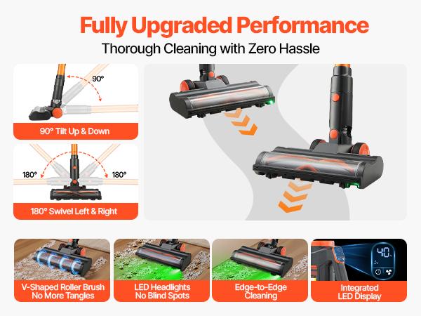 【Summerfinds】VEVOR Cordless Vacuum Cleaner, 40KPA Max Suction, Rechargeable Anti-Tangle Stick Vacuum with LED Display Screen, Lightweight Handheld Vac with 47mins Runtime for Home, Carpet, Pet Hair, Hard Floor