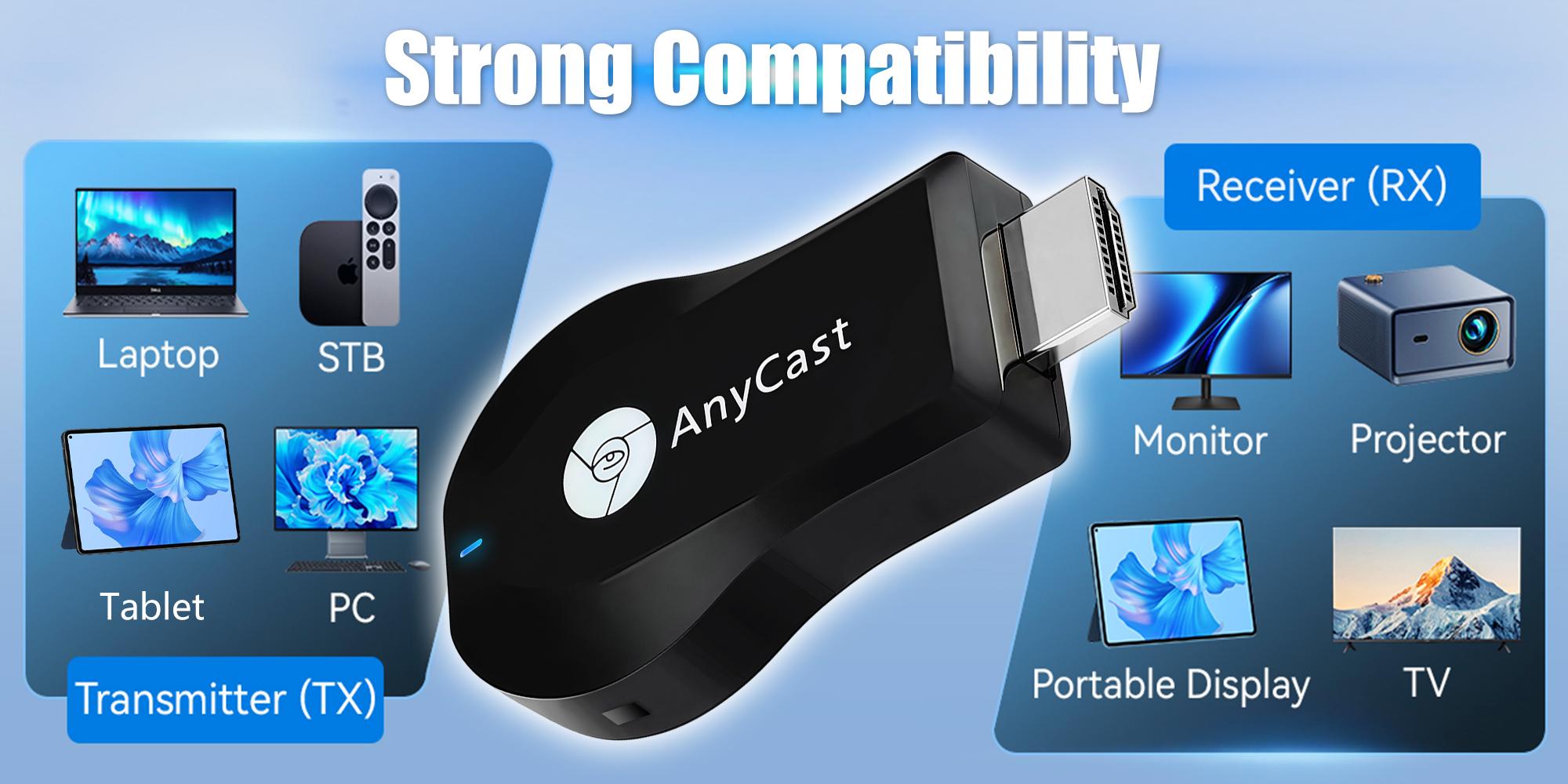 Wireless HDMI Screen Cast Dongle, 1080P HD Mirroring Adapter, Supports Miracast Airplay DLNA, 2.4G WiFi 65FT Stable Transmission, Plug&Play for Phone to TV and Projector
