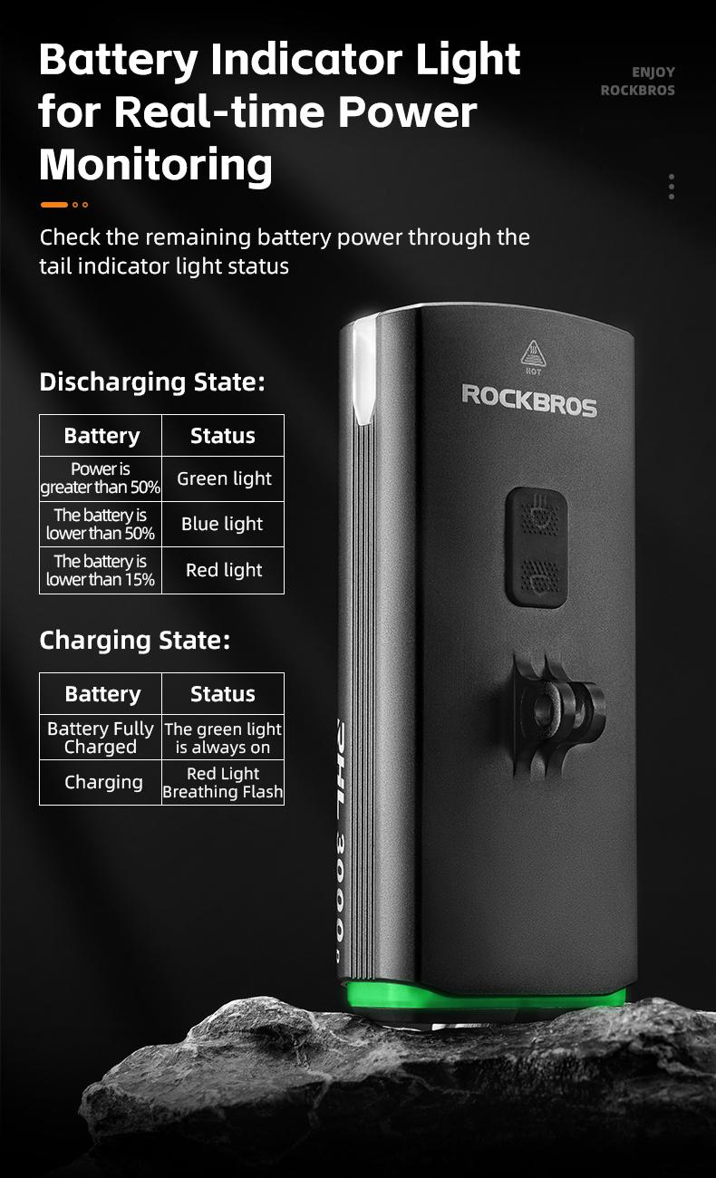 ROCKBROS 3000 Lumens USB-C Bike Light with 10000mAh Battery
