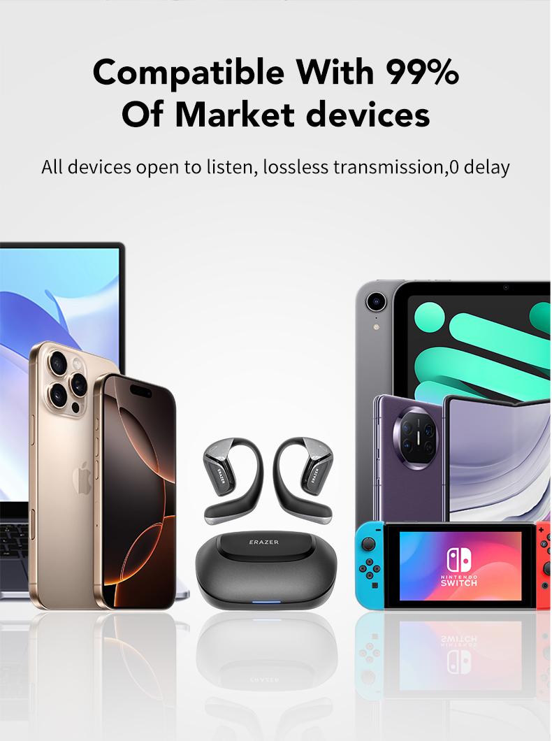 ERAZER XF29 2.4G Open Earphones,True Wireless Bluetooth 5.4 Headphones, IPX5 Waterproof Ear Buds,HiFi Sound Headsets with MIc,2.4G Fast Connect Earphones