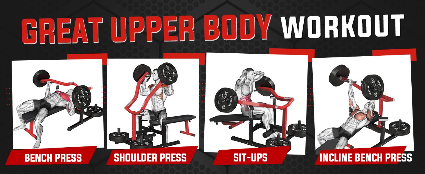 Chest Press Machine 1050LBS with Independent Converging Arms Adjustable Flat Incline Bench for Chest AB Workouts Shoulder Home Gym Equipment Weight Plates tummy exercise equipment