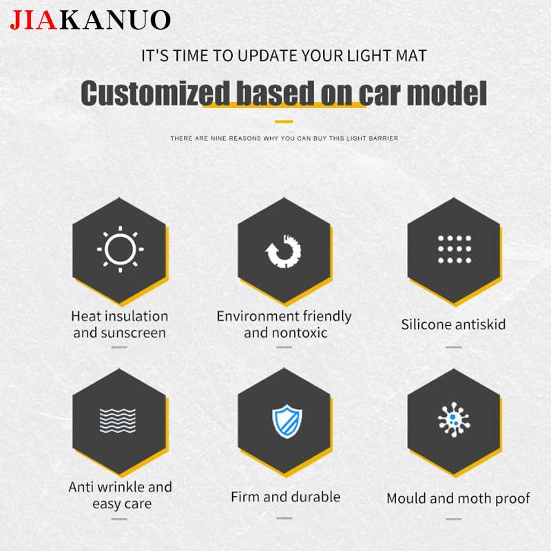 JIAKANUO Dash Cover Mat for 2024-2026 Toyota Tacoma Dashboard Pad Carpe Sunscreen Heat Insulation Anti Glare Reflective Protection Black Polyester with Silicone Anti Slip Particles
