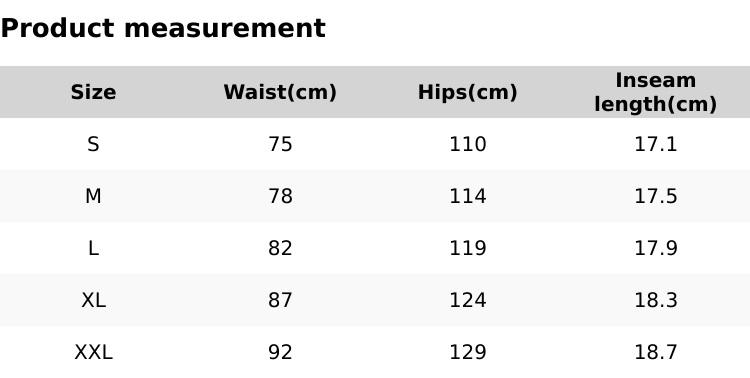 4pcs Men'S Ultra-Light Quick-Dry Sports Shorts with Zipper Pockets - Stylish Casual Running and Fitness Gear, Perfect for Outdoor Activities, Beach, and Gym, Elastic Waistband, Men Running Short, Shorts For Men, Gym Clothes For Men, Running Shorts For Men