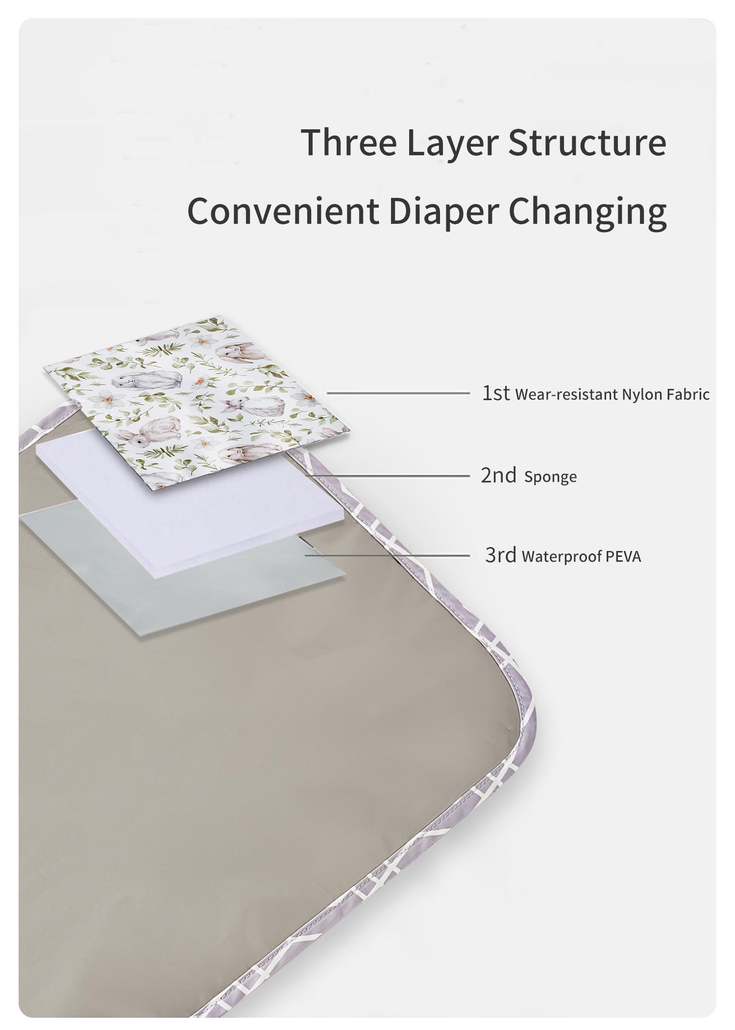 Waterproof Portable Baby Diaper Changing Pad, Multi-Functional Infant Diaper Bag, Baby Diaper Table, Waterproof Urine Mat, Multifunctional Diaper Bag