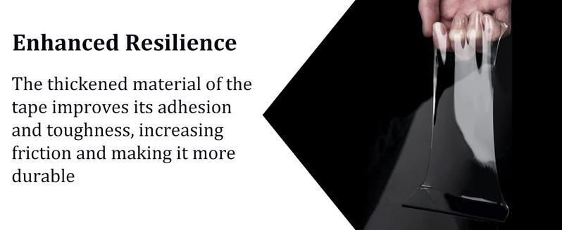 [Holiday Haul] Double Sided Tape Heavy Duty(9.85FT), Nano Double Sided Adhesive Tape, Clear Mounting Tape Picture Hanging