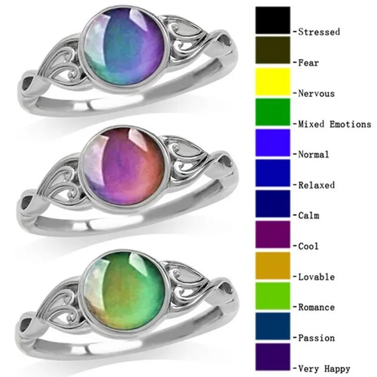 Stylish and Creative Sweet-Style Color-Changing Mood Stone Ring