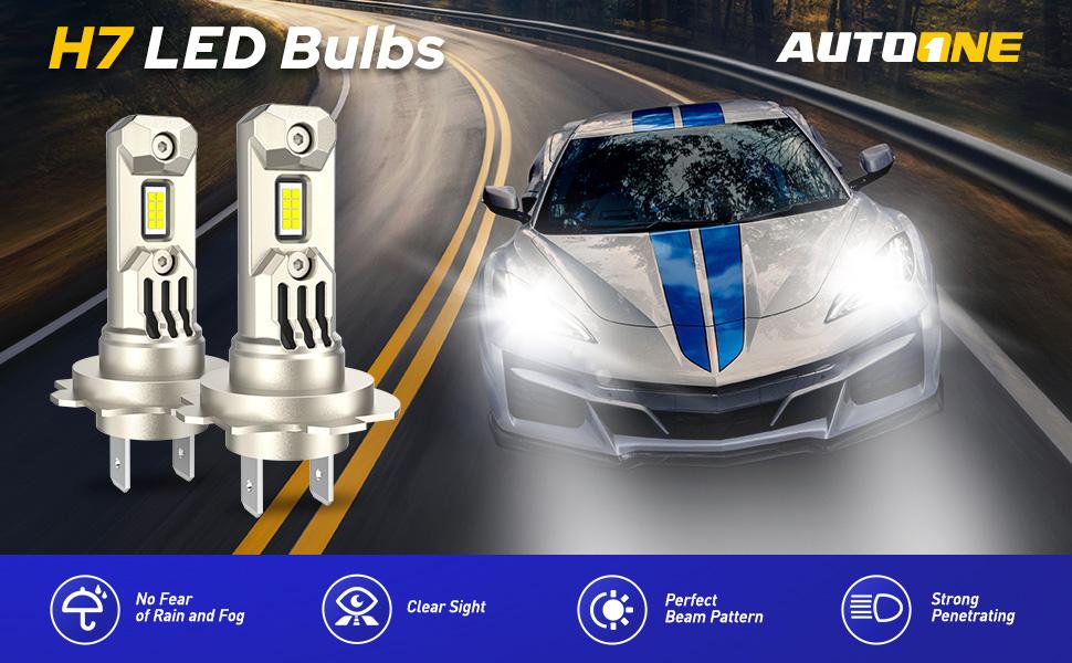 Upgraded H7 LED Light Bulb, 400% Brighter Fog Light HeadLamps with Turbofan, 6000K Cool White, 1:1 OEM Halogen Size, Pack of 2- AUTOONE