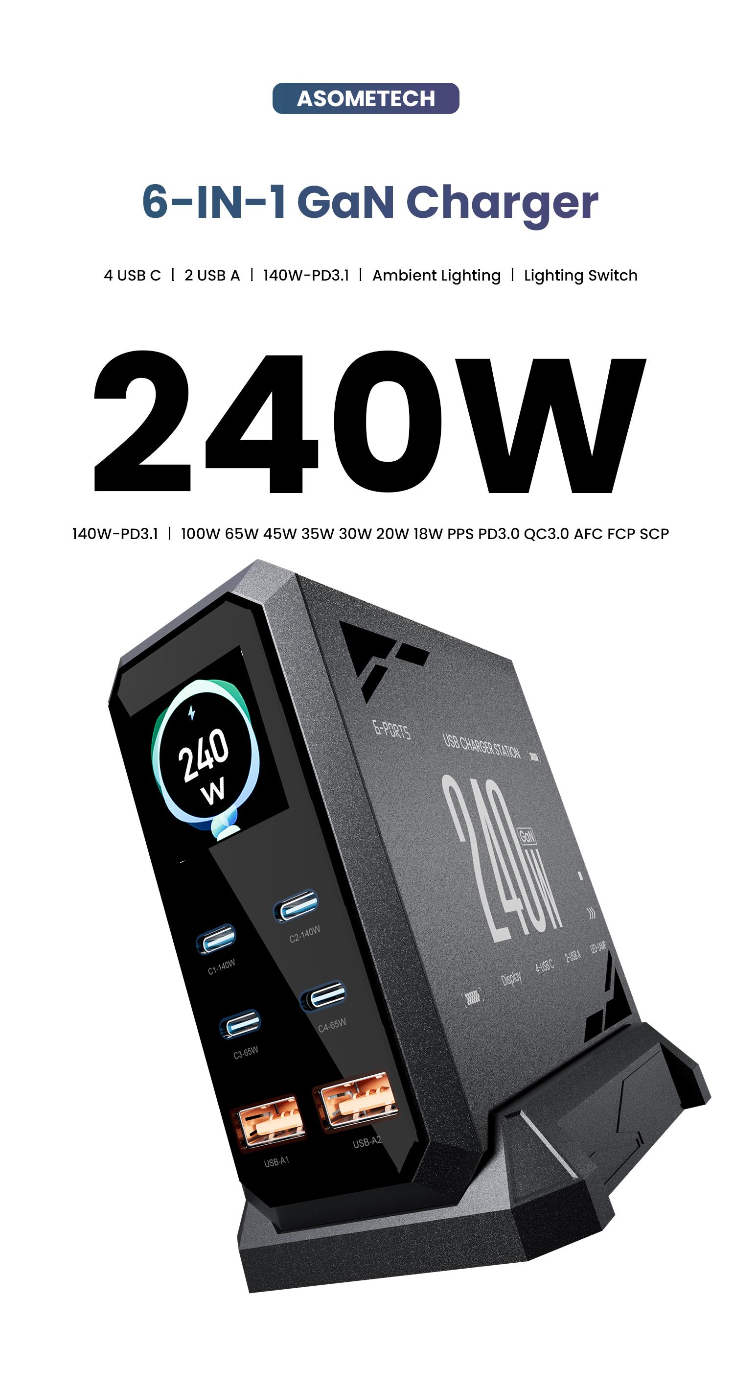 ASOMETECH 240W Digital USB C GaN Charger 6 Ports Desktop Charging Station, PD 3.1 140W USB C Fast Charger Block for MacBook Pro/Air, DELL, Laptop,Fast Charger Power Adapter for iPhone 17 pro max,Samsung Cellphone,iPad,Black