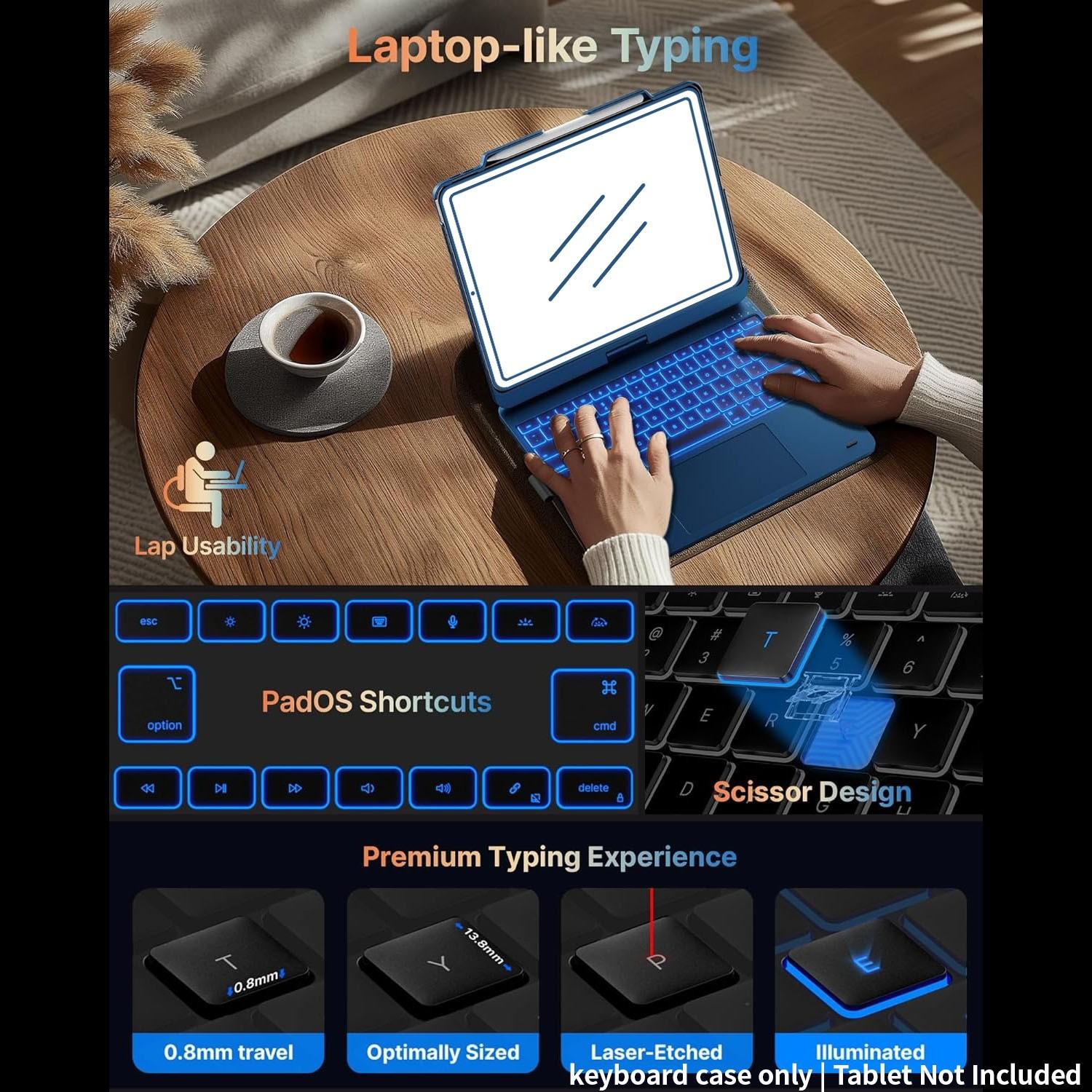 [Only Keyboard Case, Tablet Not Included]Keyboard Case for iPad Air 13 inch(M3/M2)&iPad Pro 13(M5/M4),iPad Pro 12.9(6th/5th /4th/3rd Gen) Case with Keyboard,360° Rotatable,Toupad,Backlits,Pencil Charging