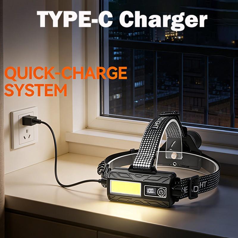 1PC LED Headlamp Rechargeable, Super Bright Head Lamp ,High Lumen with 8  Modes, Zoomable, IPX4 Waterproof ,90° Adjustable & Zoomable Headlamps for Adults Camping Hiking Fishing