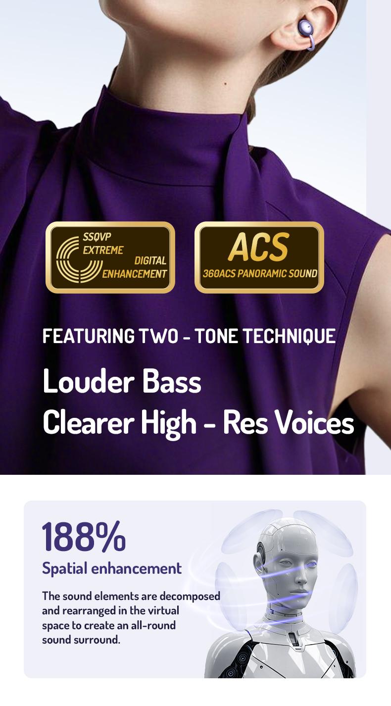 MINISO MS192 Clip-On Earbuds Open Ear Wireless Bluetooth 5.4 Headphones with Mic 48H Play Noise Cancelling Waterproof Sports Ear Buds Comfortable for Ears & Glasses Wearers Workouts Audio Headset