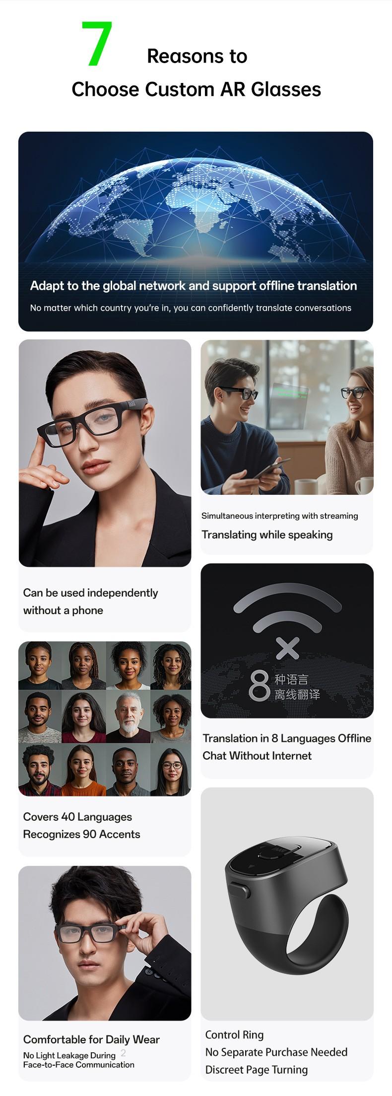 Domars AR Translation Glasses,AI Smart Glasses Real-Time Translator with Languages Support, Synchronized Teleprompter,Smart Blue Light Blocking Glasses with Speakers, Waterproof Bluetooth Eyeglasses for Meeting Discussions Travel, Business & Study