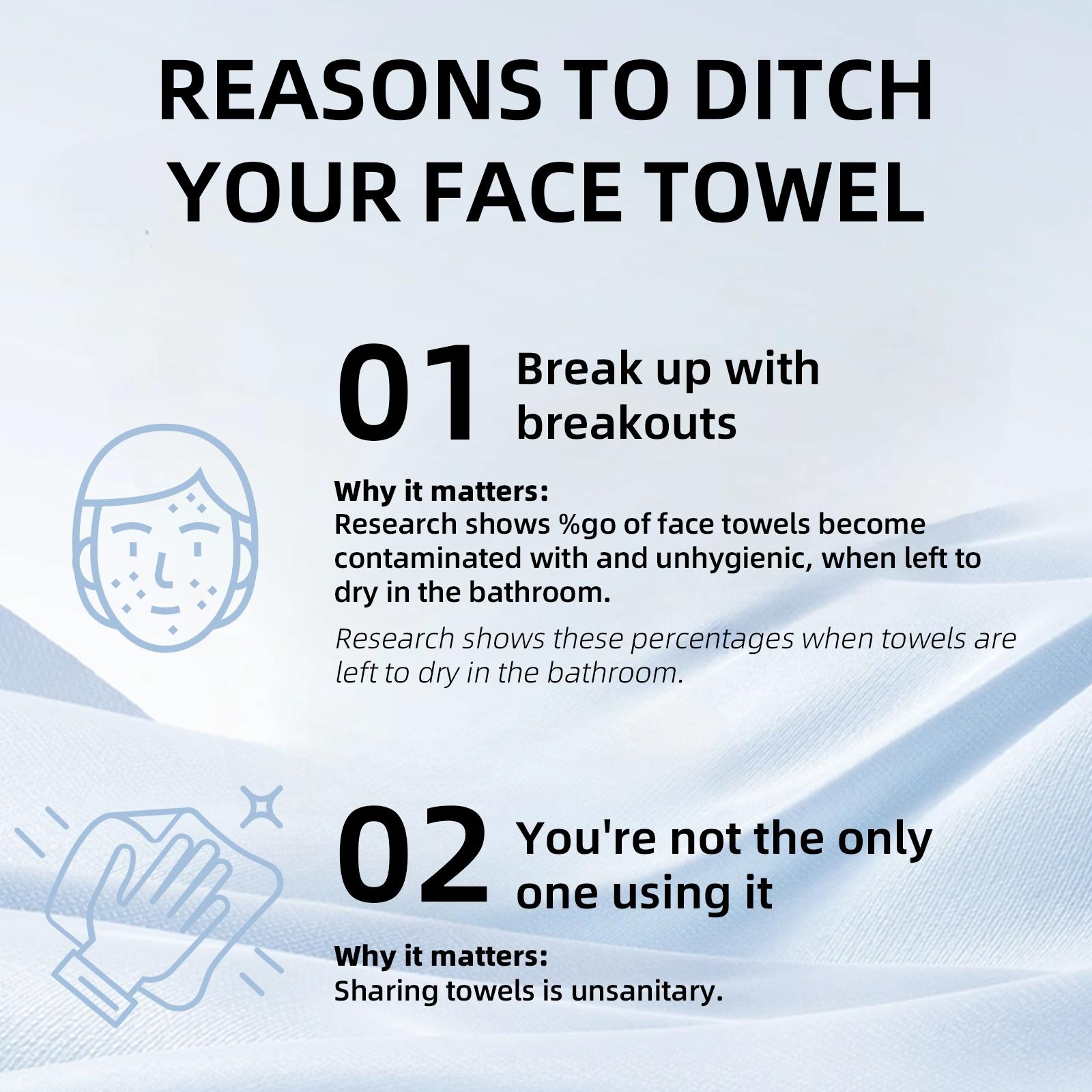 Disposable Face Towel, Single Use Towelette, 50 count/box Portable Multipurpose Wet and Dry Towel, Soft Face Towel for Home, Bathroom and Outdoor Travel, Absorbent Breathable Towel