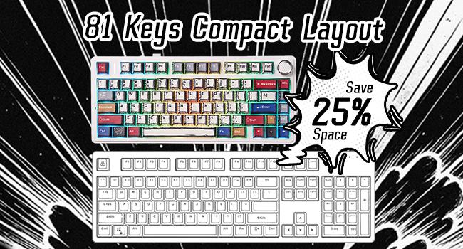 Aula F75 Mechanical Keyboard, Wireless RGB Backlit Gaming Keyboard w/Hot-Swap Socket & Knob, Gasket Mount Pre-lubed Reaper Switches, Bluetooth/2.4GHz/Type-C, Creamy Sounding Manga Keycaps