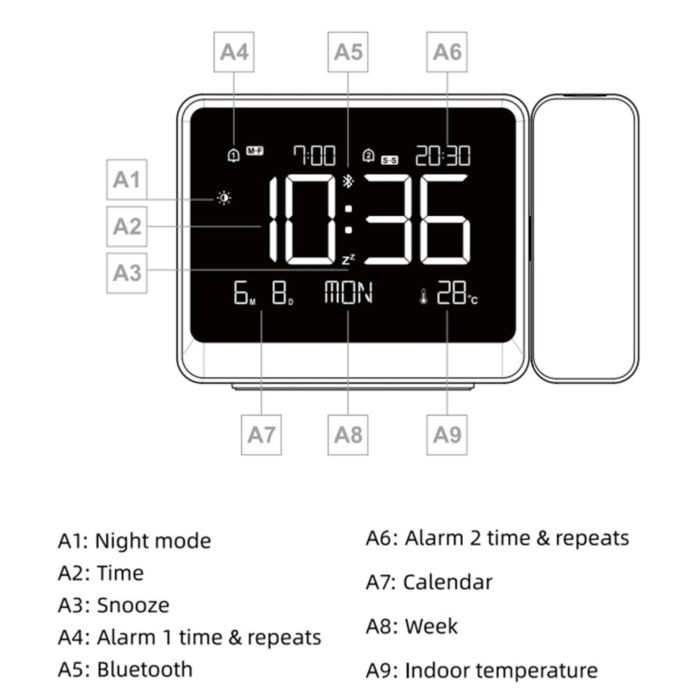 Multi-Functional Projector Alarm Clock with Date & Time Display, Focus Adjustment, Bluetooth-compatible Connectivity, Temperature Monitor, USB Port, Adjustable Backlight, Home Decor, Digital Alarm Clocks
