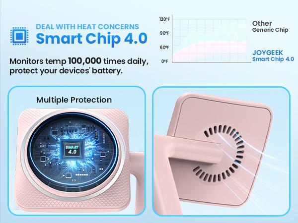 3-in-1 Foldable Charger Stand for MagSafe: Wireless Charging Station for Cellphone iPhone 15/14/13/12 Pro Max Plus Mini, Magnetic Mag-Safe Dock for Apple Watch Ultra/SE/9/8/7/6/5/4/3/2, Air Pods Pro/3/2 Smartphone Electronic Folding with Usb Cable Black 3-in-1 Foldable Charger Stand for MagSafe: Wireless Charging Station for Cellphone iPhone 15/14/13/12 Pro Max Plus Mini, Magnetic Mag-Safe Dock for Apple Watch Ultra/SE/9/8/7/6/5/4/3/2, Air Pods Pro/3/2 Smartphone Electronic Folding with Usb Cable Black