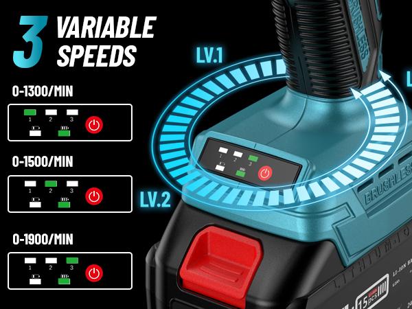 SEESII 3/4" Cordless Impact Wrench Set - 2000Nm (1475ft-lbs) High Torque Brushless Power Tool with 2x 6.0Ah Batteries, Fast Charger, and Accessories - Heavy Duty for Truck, Car, and Mower Repair, WH820 Black Friday Deals