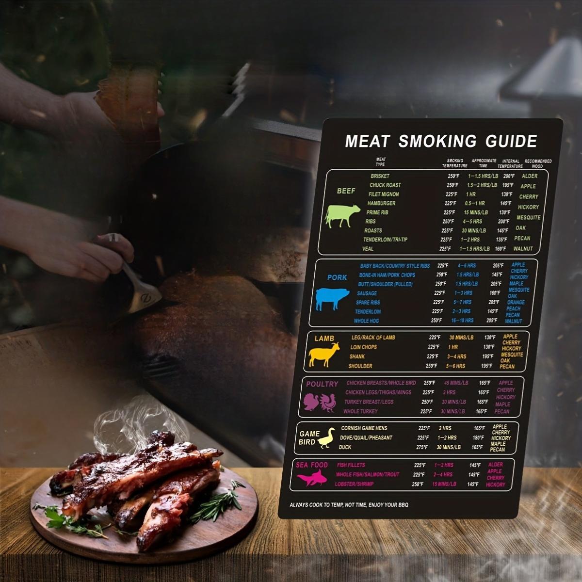 1 pc Cooking Reference Tool Grill Temperature Time Guide Sheet Meets daily needs Avoid Miscooking A variety of guide sheets Kitchenware