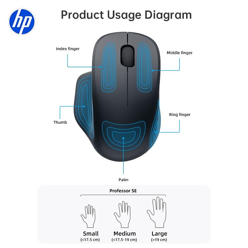 Hp Silent Wireless Dual Mode Mouse, Ergonomic Design, Fast Pairing, High Precision, Compatible with Laptops, Desktops, Tablets, Ideal for Gaming, Work, Daily Use, Computer Gaming Mouse, Cordless Mouse