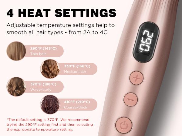 【UPGRADE】1.5 Inch Thermal Curling Brush – Smooth Blowout & Long-Lasting Waves with Negative Ionic Technology, Dual Voltage，Heated Round Brush for Smooth Style & Natural Waves，Easy to Use Valentine's Day Gift Idear for Women Hair Styling Kit