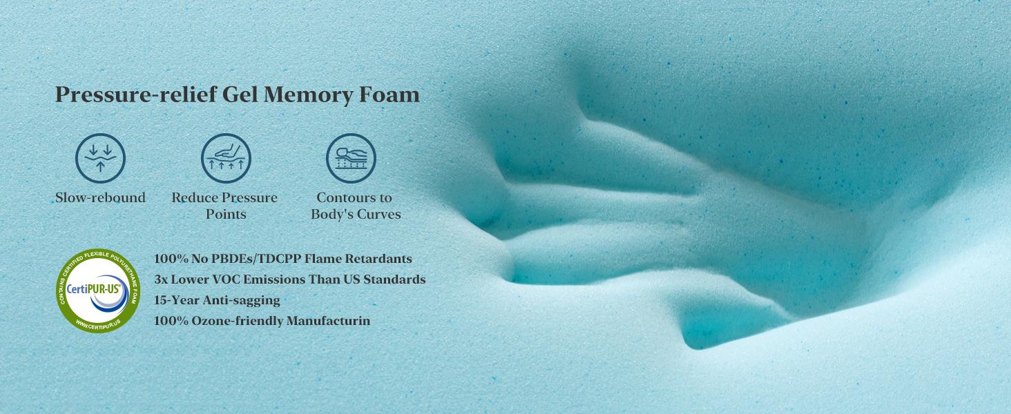 BedStory 14 Inch Queen King Mattress - Extra Lumbar Support - Medium Firm Memory Foam Hybrid Mattress with Pocket Springs, Fiberglass Free BedStory 14 Inch Queen King Mattress - Extra Lumbar Support - Medium Firm Memory Foam Hybrid Mattress with Pocket Springs, Fiberglass Free