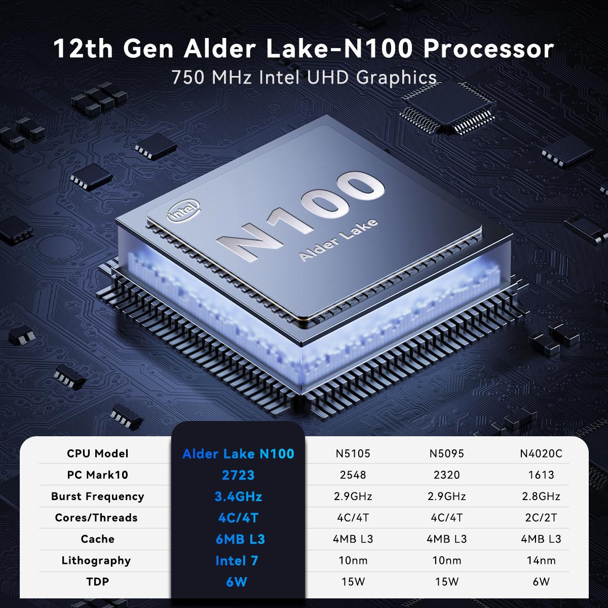 GEEKOM Air12 Mini PC | Intel 13th Gen N150, 16GB DDR5, 512GB NVMe SSD | 4K Triple Display via HDMI+MiniDP+USB-C, WiFi 6, BT5.2, Gigabit LAN, SD Slot, VESA Mount | Compact Desktop for Home, Office & Business Tower Computer