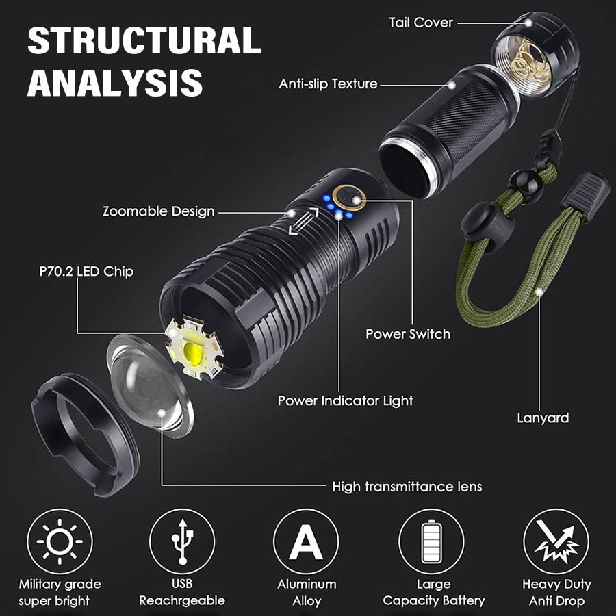 Ultra-Bright Tactical Flashlight - High-Powered LED Light with 5 Modes, Wide Beam Angle,Long-Lasting Battery Life - Ideal for Camping, Hiking, Outdoor rechargeable flashlight flashlight Multipurpose Rechargeable flashlight  1000000 lumens