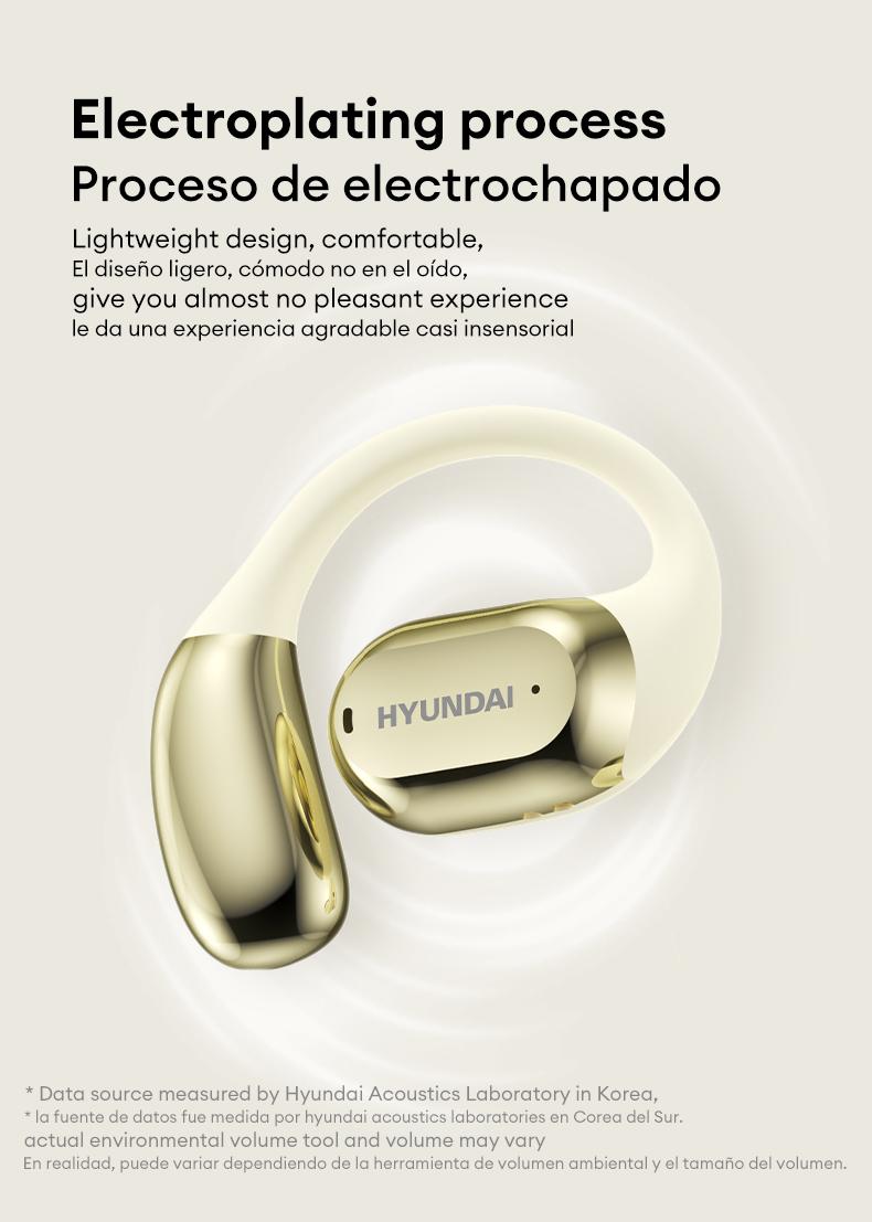 HYUNDAI Space-Y3PRO High-High-Fidelity Robust Bass Audio Headphones Ultra-Comfort Ergonomic Ear-Hanging Headsets Waterproof Sports Earbuds to Running Driving