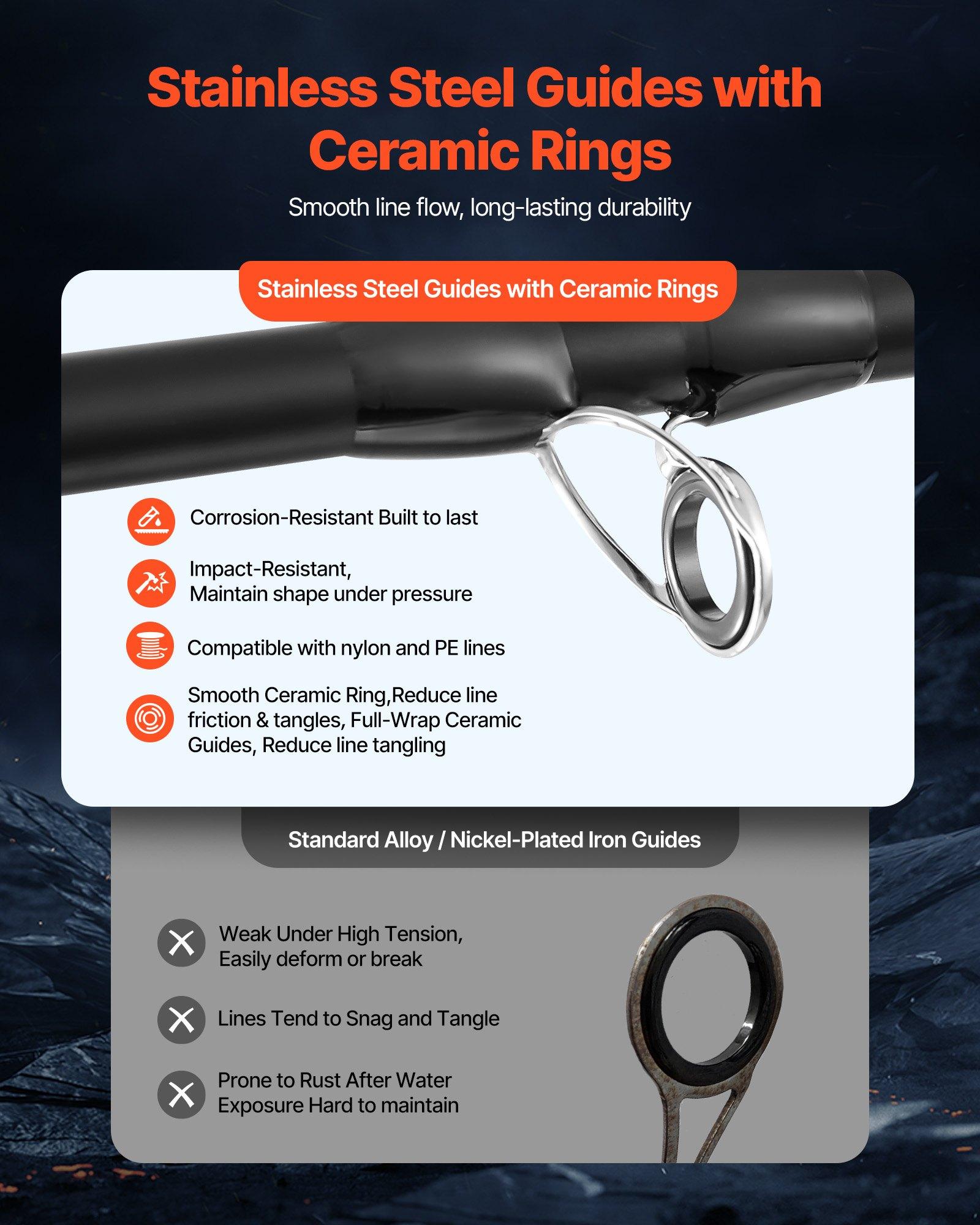 【DealsForYouDays】Unisex VEVOR IM7 Carbon Fiber Baitcasting Rod and Reel Combo, Freshwater Bass Fishing Pole with 7+1 Bearings, 7.0:1 High Gear Ratio, Left/Right Hand Use, Magnetic Brake, Cork Handle, Stainless Steel Guides with Ceramic Rings, Medium-Heavy 【DealsForYouDays】Unisex VEVOR IM7 Carbon Fiber Baitcasting Rod and Reel Combo, Freshwater Bass Fishing Pole with 7+1 Bearings, 7.0:1 High Gear Ratio, Left/Right Hand Use, Magnetic Brake, Cork Handle, Stainless Steel Guides with Ceramic Rings, Medium-Heavy