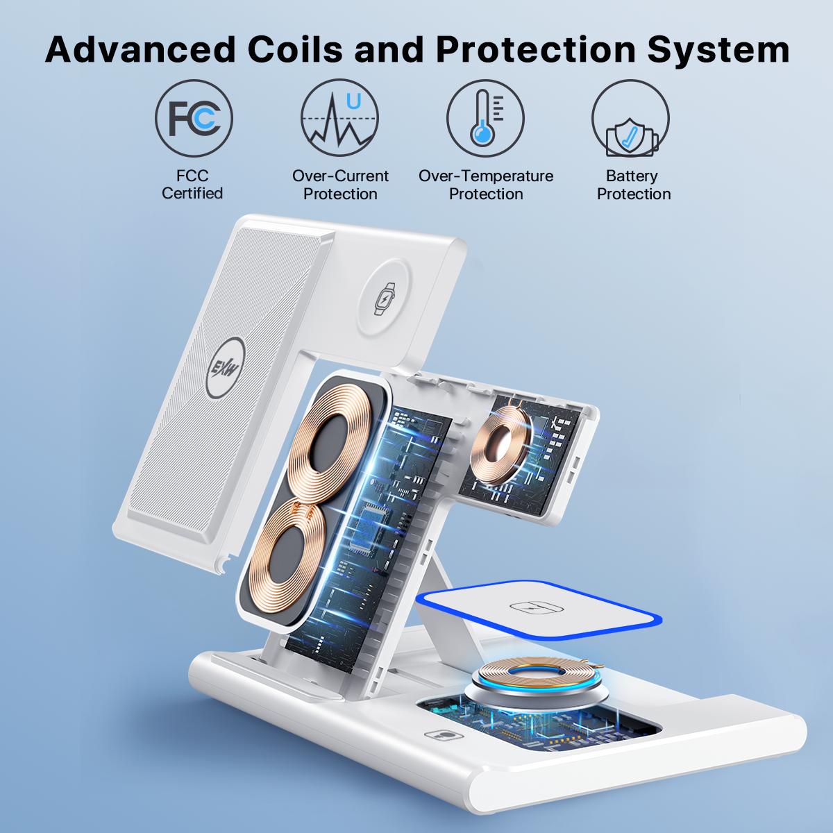 tiktok Real Wireless Charging Dock phone holder 3 in 1 Wireless Charger for iPhone 11Pro-16series& iWatch & AirPods- A Must-Have