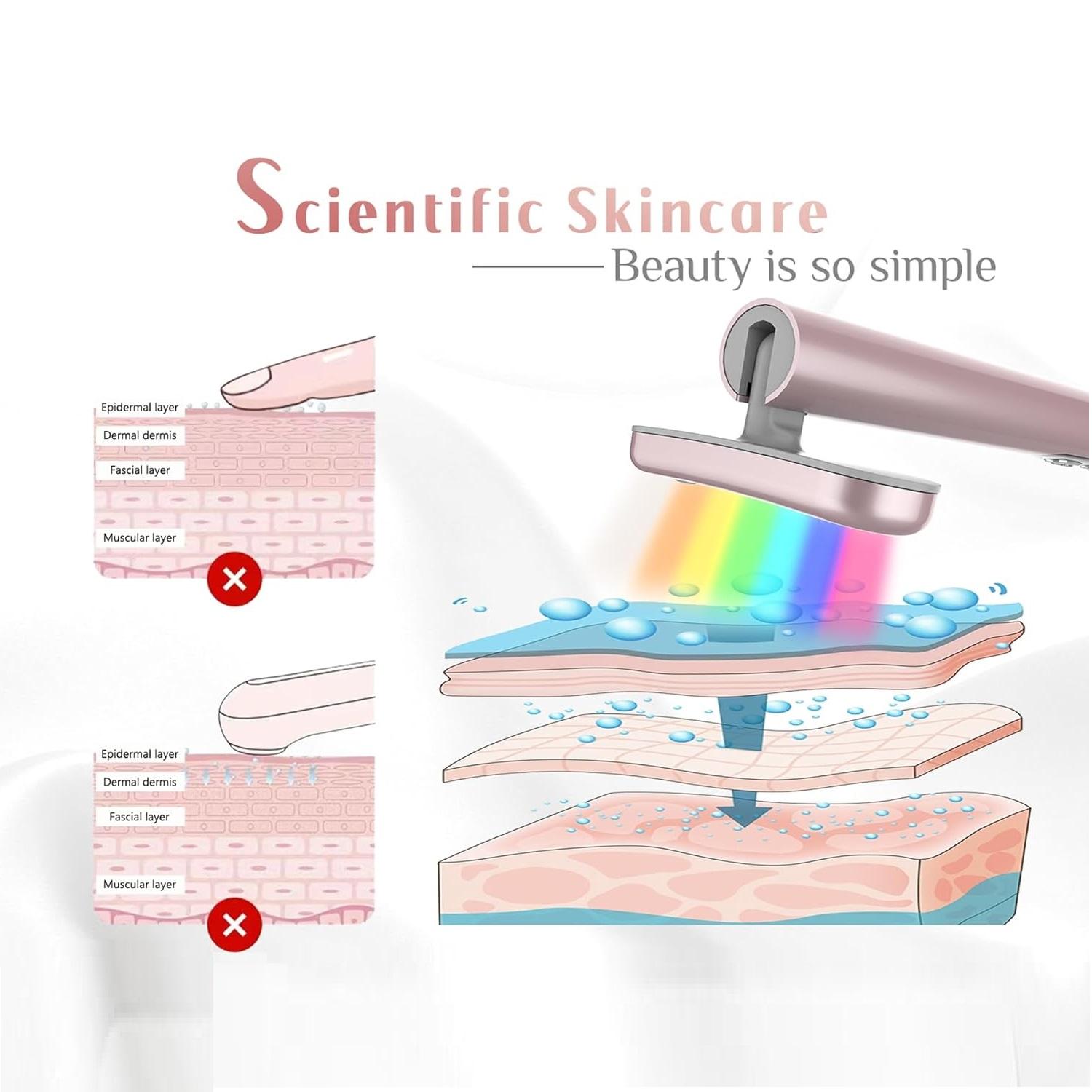 Portable Electric Facial Massage Stick, 7 Modes Massage Machine, Professional Facial Beauty Instrument for Women, Face Lifting Device