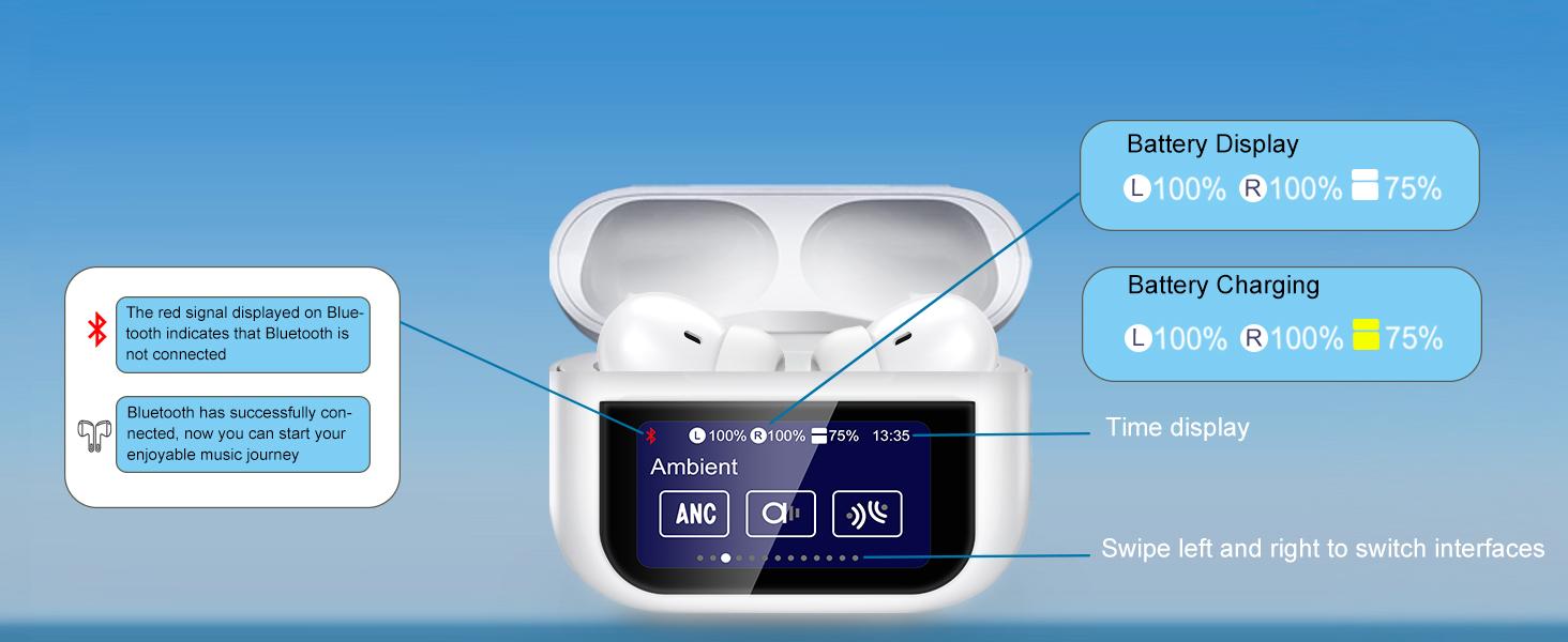 Smart Earphones with Touchscreen, Touch Screen Earbuds, 13 Functions Wireless Headphones Bluetooth 5.4, Touch Buds with LED Screen, ANC/ENC Noise Cancelling, 40H Playtime, for iOS Android