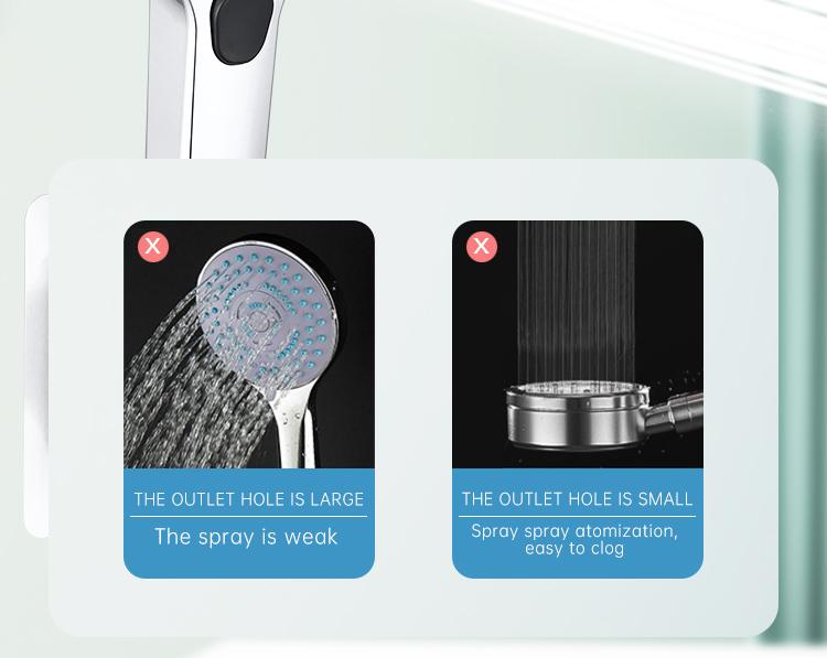 BOZIWA Handheld Shower Head Set,Shower Head Hose&Bracket,Shower Head Set With 1.5m Hose,Bathroom Shower Equipment