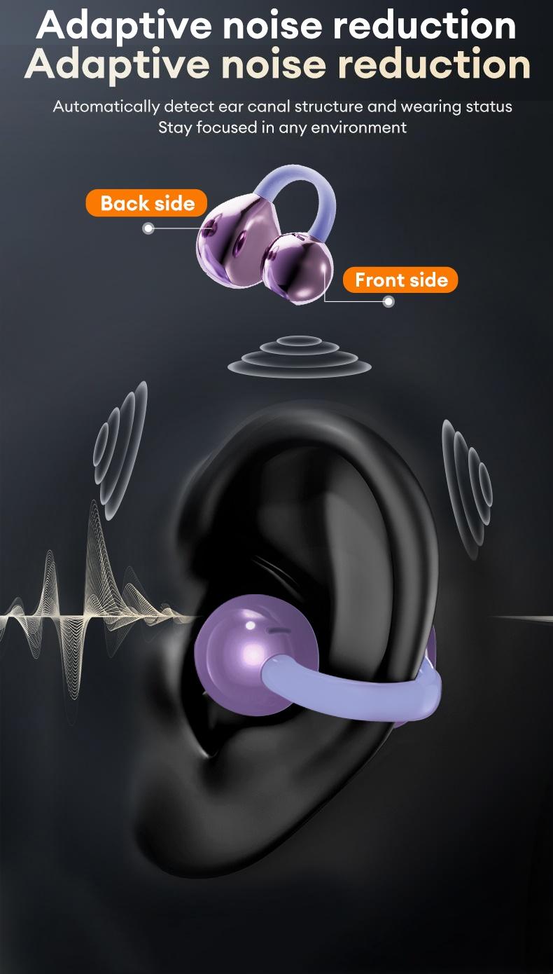 HYUNDAI M100 Clip-On Wireless Ear Headphones with Smart Display, Bluetooth 6.0 Stable Connection, HiFi Sound Earbuds for Music & Phone Calls, Sport Sweatproof Design, Compatible with Android & iOS