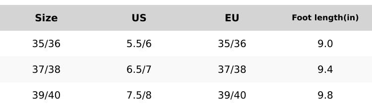 Women's Fashion Slippers Cute Style Design Non-slip Sole Comfortable Breathable Casual Shoes Beach Home Sandals Indoor Outdoor Wear Versatile Soft Slippers Walking Shoes Girl Footwear Flipflop Slide Black EVA Material