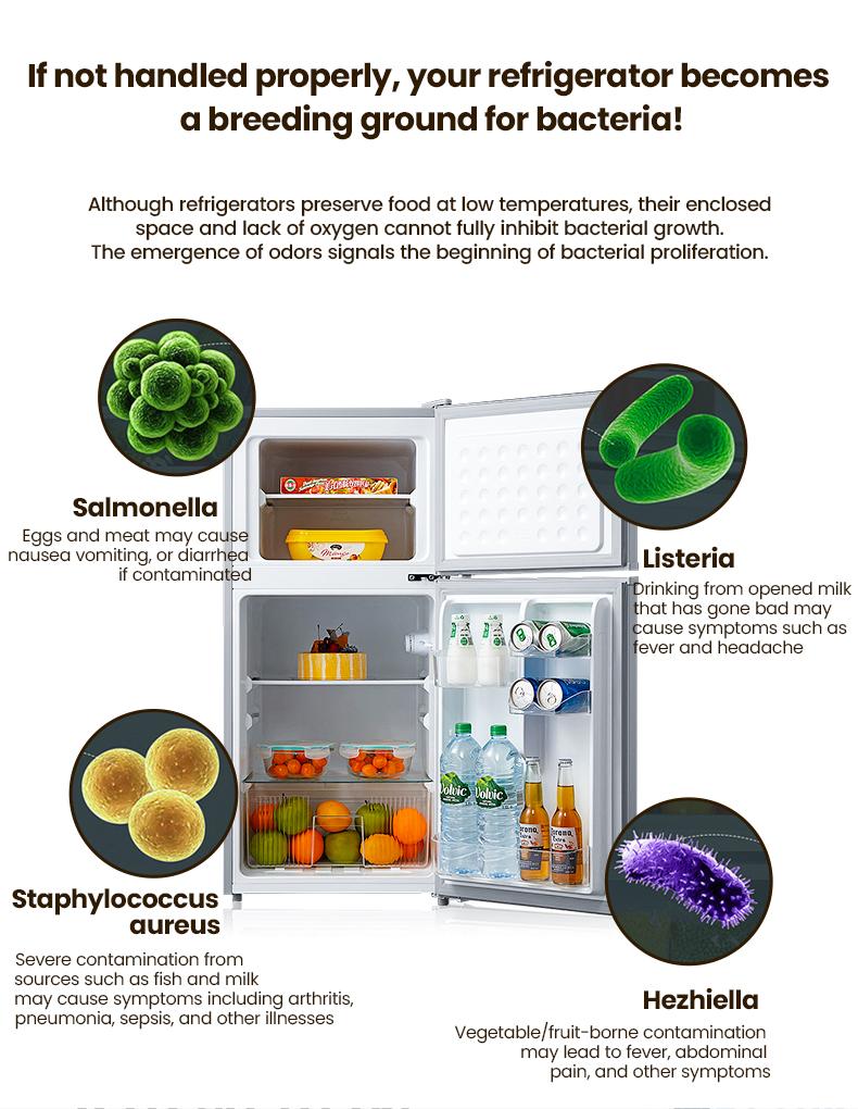 Activated Carbon Deodorizer Box - Reusable Moisture Absorber, Easy-to-Use Odor Removal Tool with Long-Lasting Preservation, Universal Fit for Camp Kitchen Storage, Fridges