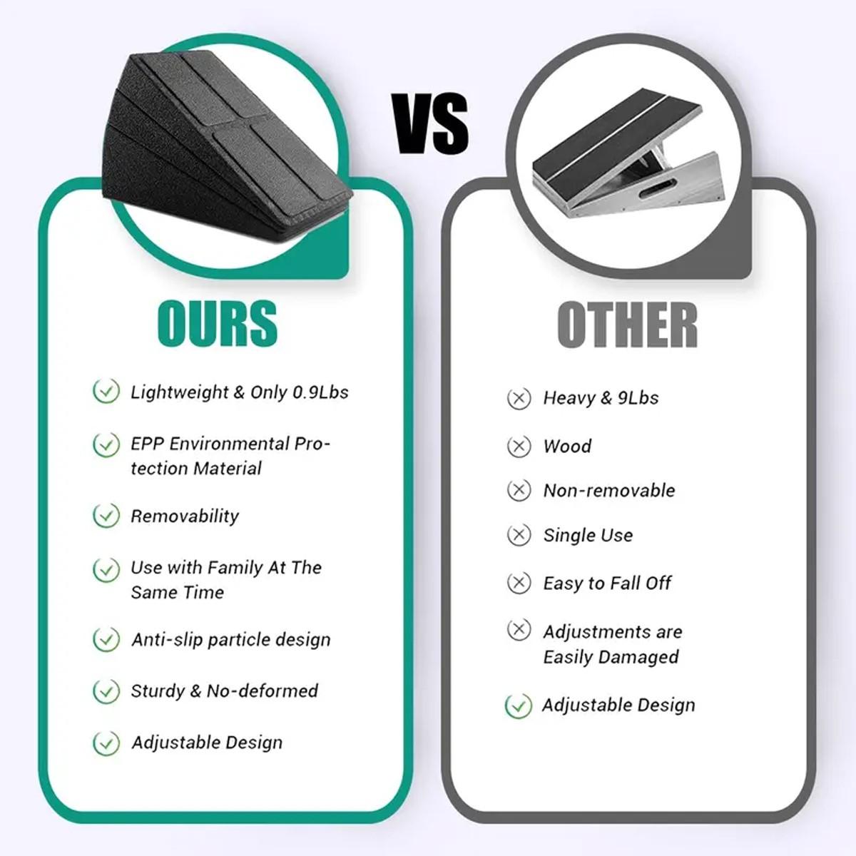 Epp Fitness Incline Board, Calf Stretcher, Squat Wedge, Adjustable Incline Leg Stretching Board, Ideal for Home Workouts & Gym Use