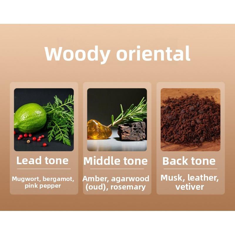 Get the Same Vibe Same Perfume Akaya 100 Middle East Dubai Arab Fragrance for Men and Women