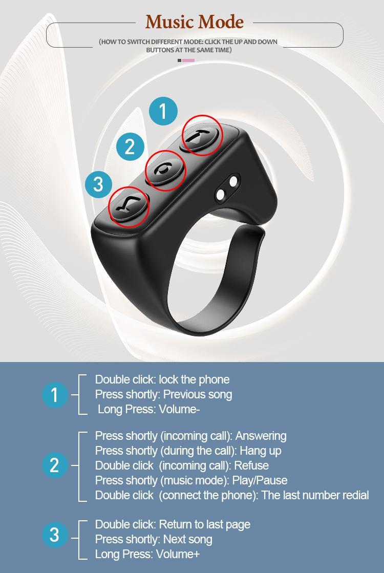 [NEW COLOR] Bluetooth Scrolling Ring Remote Control Scroller Page Turner,  selfie Video Recording Remote,Music Control, for iPhone ,iPad ,iOS,Android,Pink Accessories Selfie Devices,dealsforyoudays