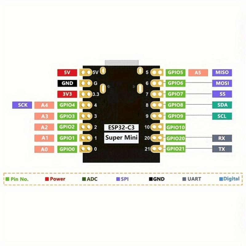 High-Quality Esp32 Entry-Level Mini Development Board Kit, Ideal for Robotics Projects, Science Education Component Compatible with Arduino Ide