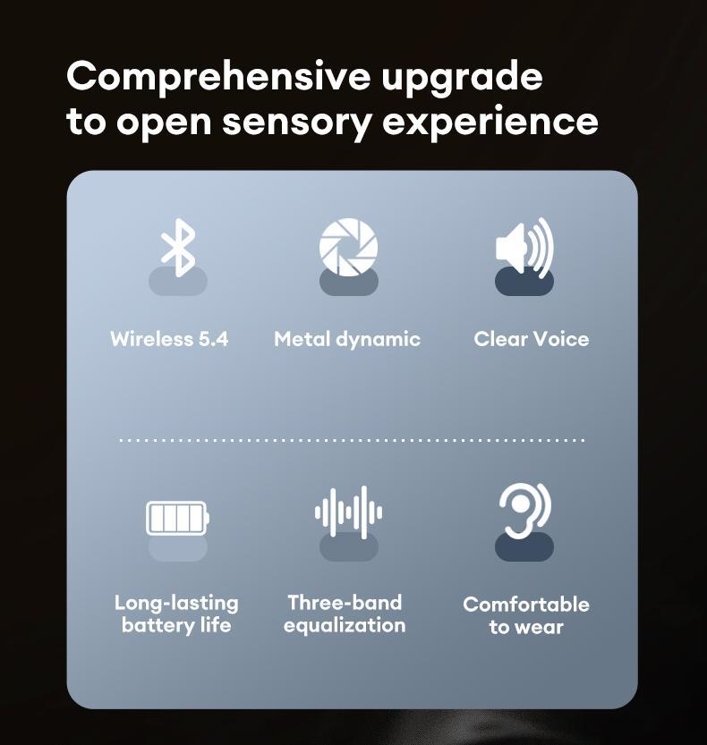 HYUNDAI X15 Ultra New Voice Quick Wake-up Chat  Wireless Bluetooth 5.4 OWS Waterproof Sport Headsets Noise Reduction Headphones With Mic Earbuds