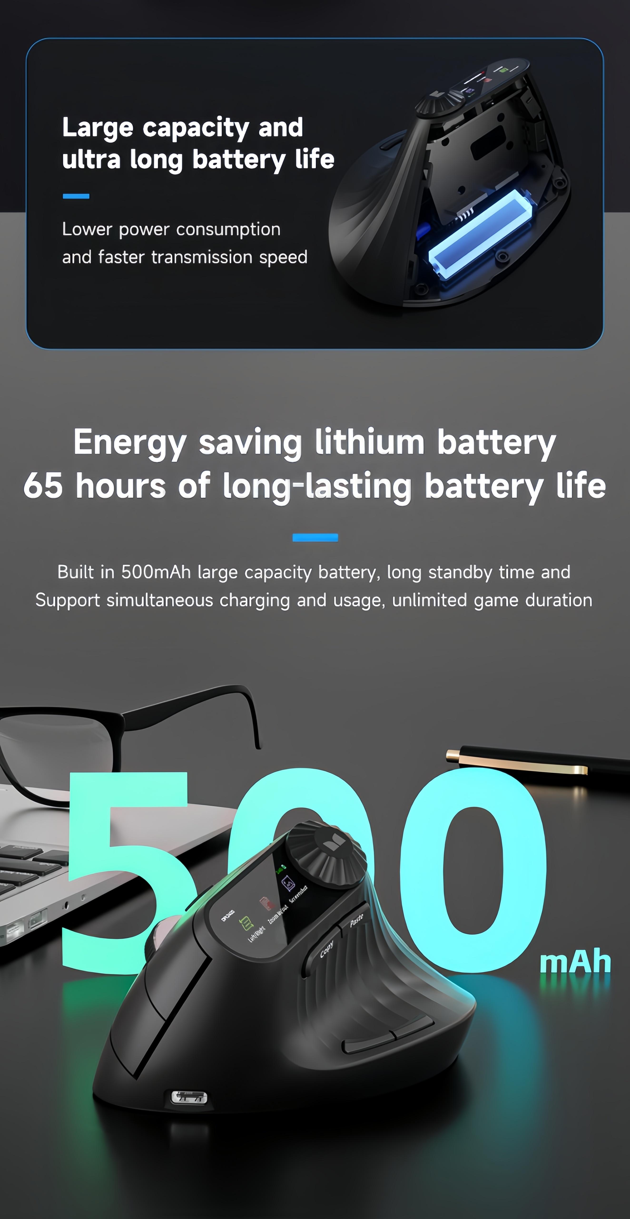 Monster Airmars M2 MAX Ergonomic Vertical Mouse, 2.4G Bluetooth Dual Mode, Long Battery Life, Media Knob Control, for Laptop Desktop PC Mac