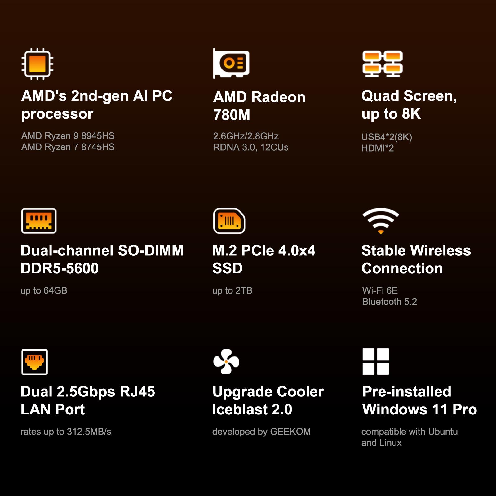 GEEKOM A8 Max Mini PC AMD Ryzen 7 8745HS Cpu ,16GB RAM+ 1TB SSD.Dual-channel DDR5 5600MT/s, up to 64GB.  Prebuilt Gaming Computer Fortnite/Warzone/Legends/CS:GO/Legends/Genshin Impact Tower Computer