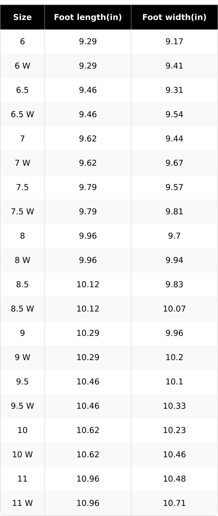 Cushionaire Women's Fable Fur Cozy Cloud Clogs - Soft and Squishy Pillow Slide Shearling Mules for Women