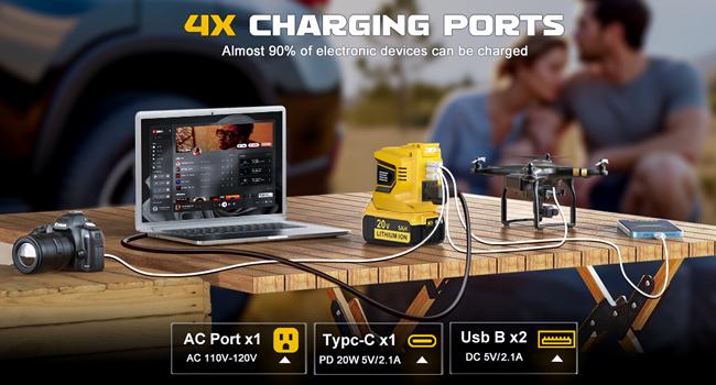 200W Power Inverter Compatible with Dewalt 20V Battery,  Power Station with a 5AH Battery & a Charging Station, DC 20V to AC 110V-120V, with 2 USB-A & 1 Type-C & 1 AC Outlet
