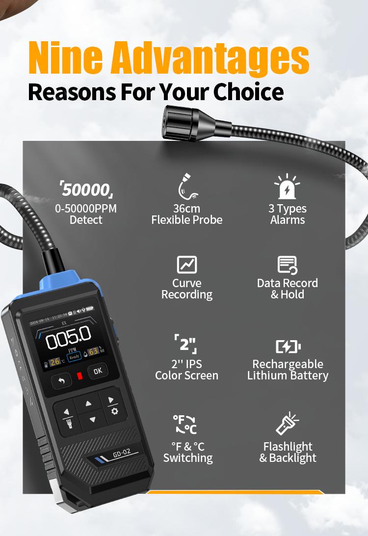 FNIRSI GD-02 Portable Gas Leak Detector 50000PPM Color Screen Display Methane LPG Detection with 36cm Probe 3 Alarms for Home Security System